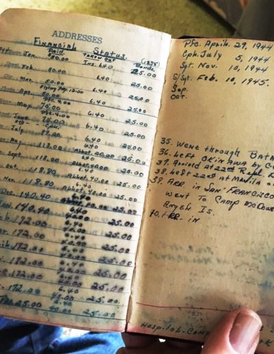 Leo Bundschuh kept track of his 37 missions by writing them down in an address book during the war.